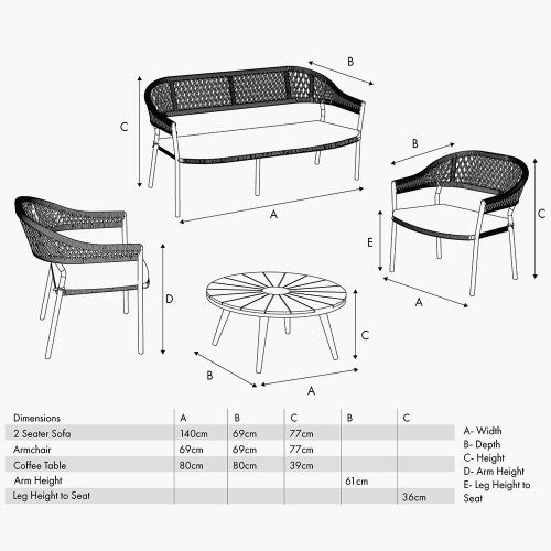Como Black Garden Rattan Lounge Set 4 Seater