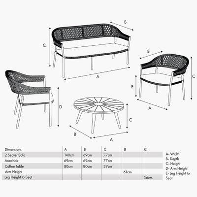 Como Black Garden Rattan Lounge Set 4 Seater