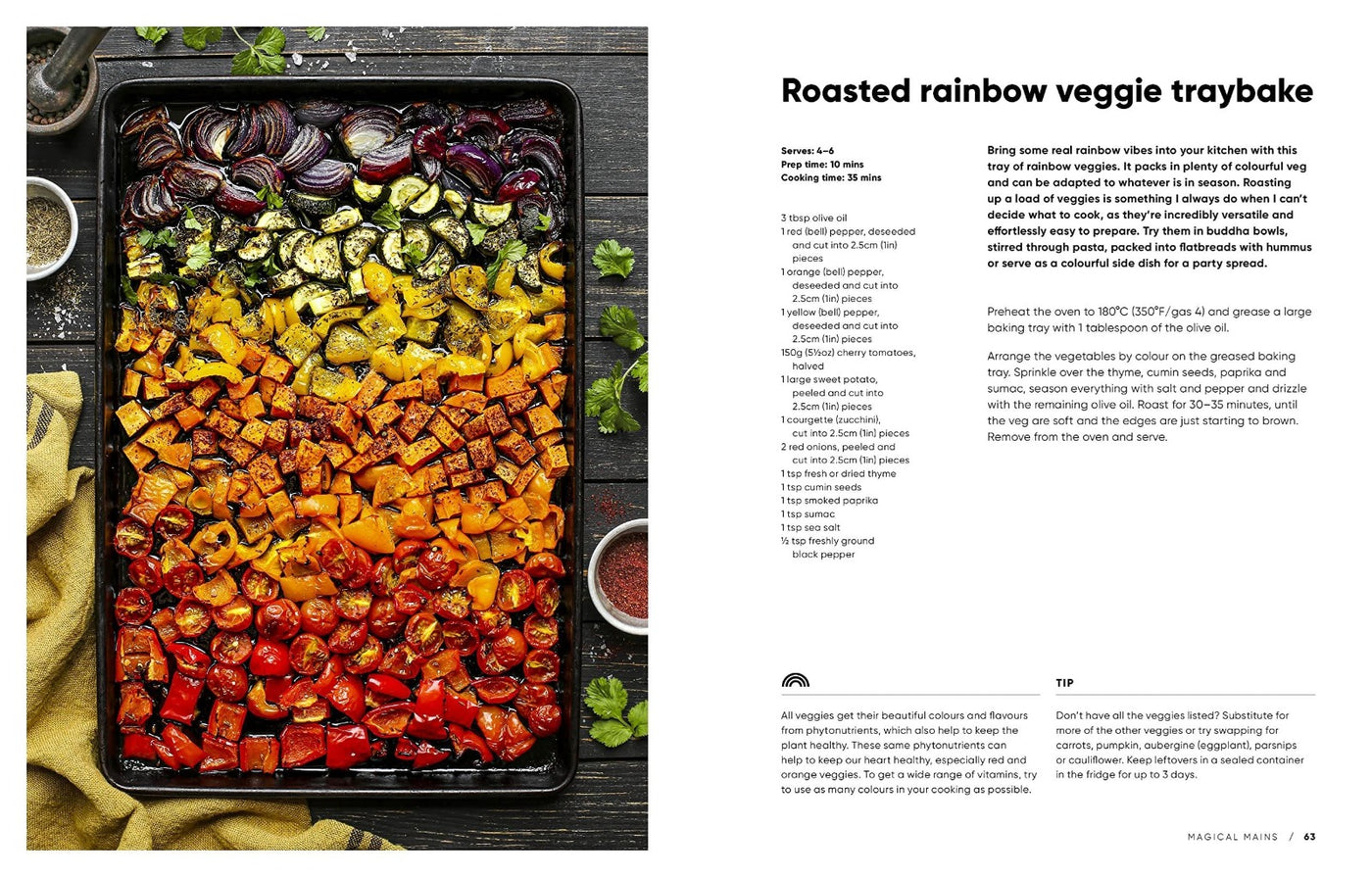 Eat The Rainbow- Vegan Recipes